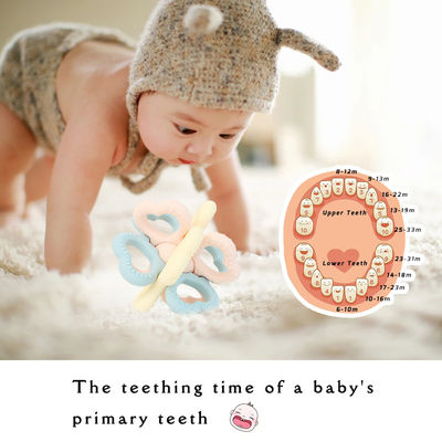 2025 สีซิลิโคนใหม่ Custom Ring Soft 3D Kids Baby Rattle Toy BPA-Free Food Grade Teething Toys กระพริบกระพริบของเล่น